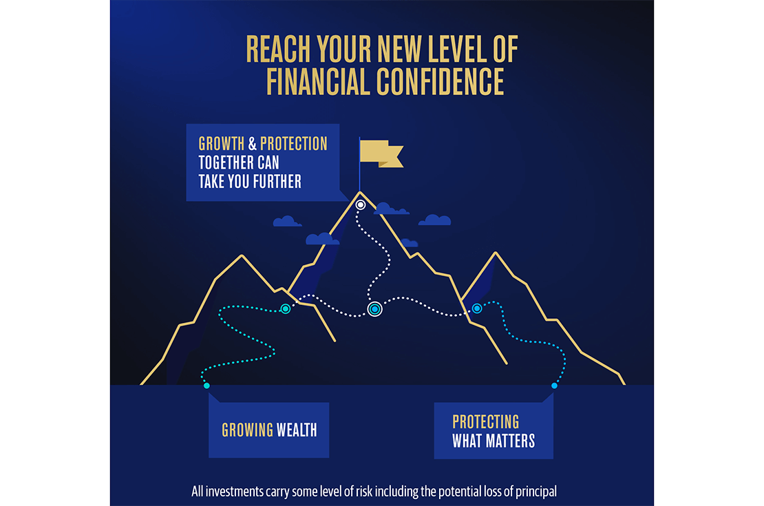 Reach your new level of financial confidence.